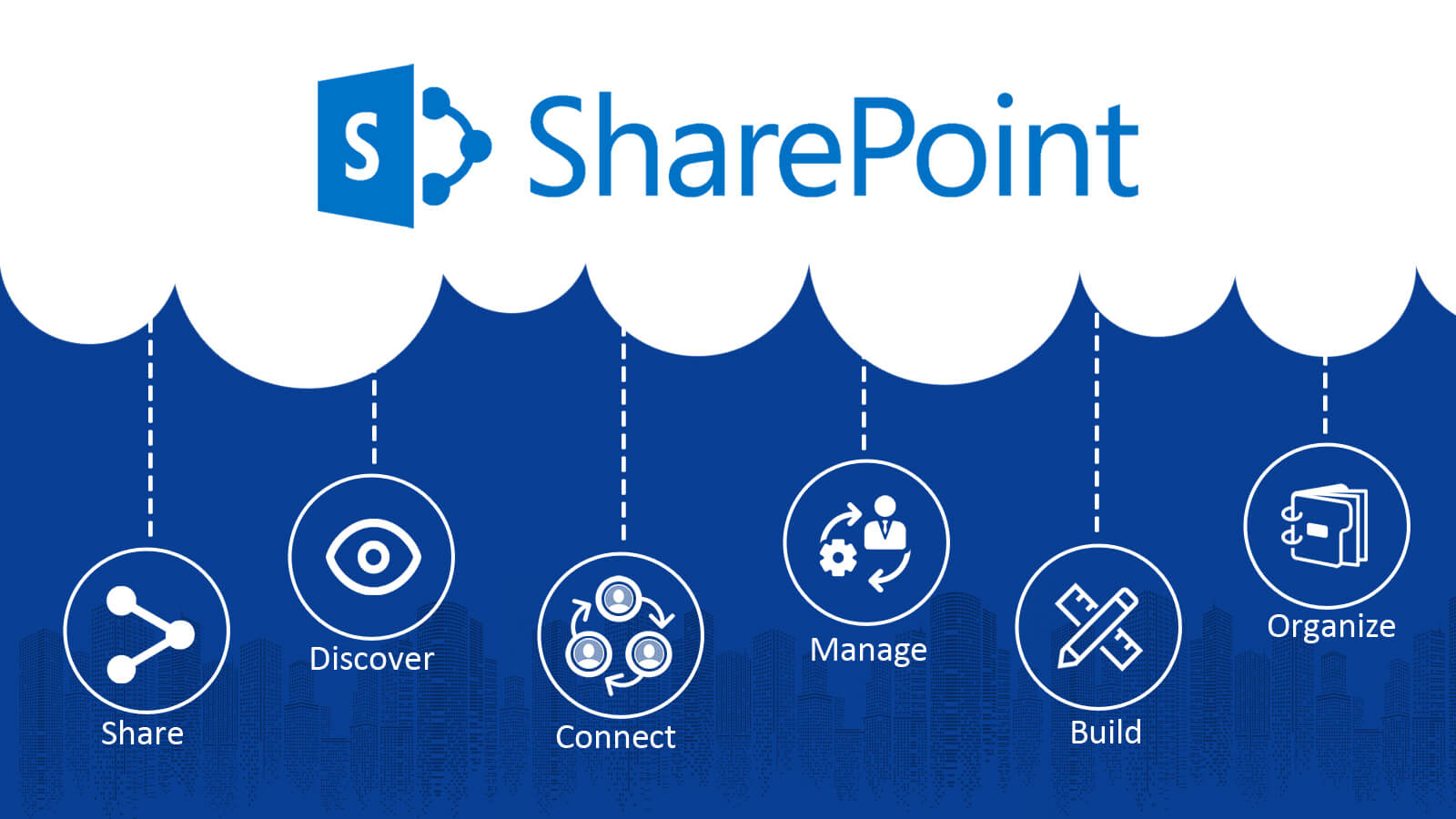 SharePoint_