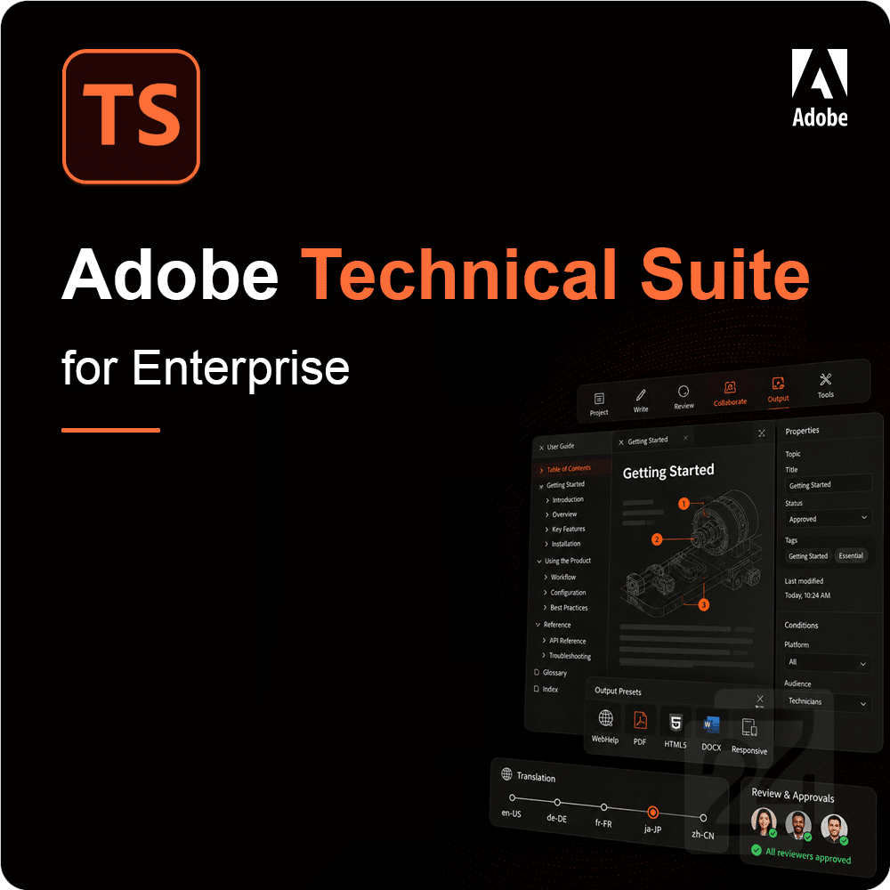 Adobe Technical Suite for enterprise | Gouvernment (GOV) 50 - 99 Usuario(s)