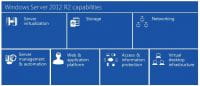 Microsoft - Windows Server 2012 R2 Standard günstig kaufen