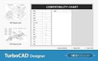TurboCAD 2022 Designer