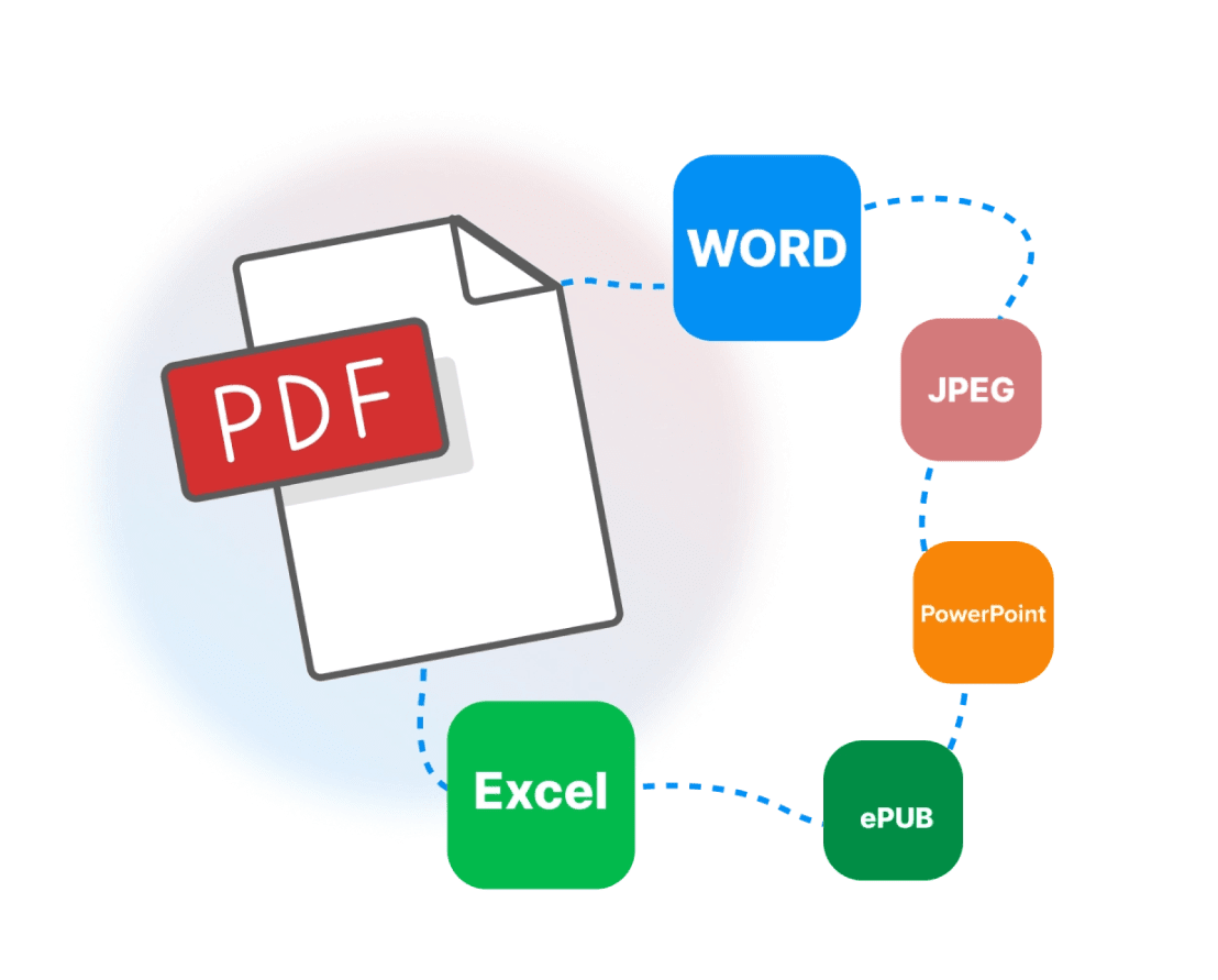MobiPDF Premium