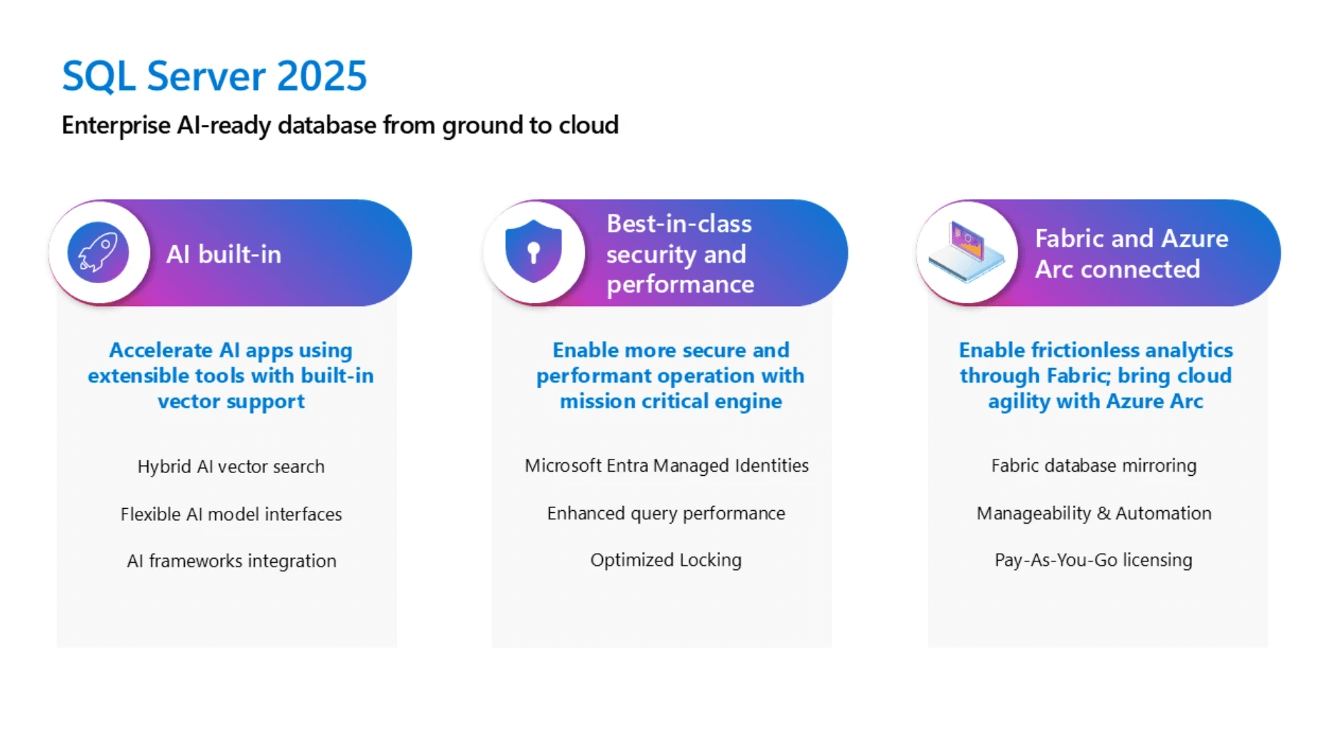 Microsoft SQL Server 2025 Enterprise 2 Core