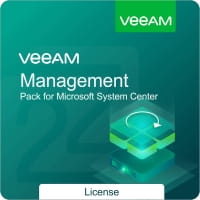 Veeam Management Pack for Microsoft System Center