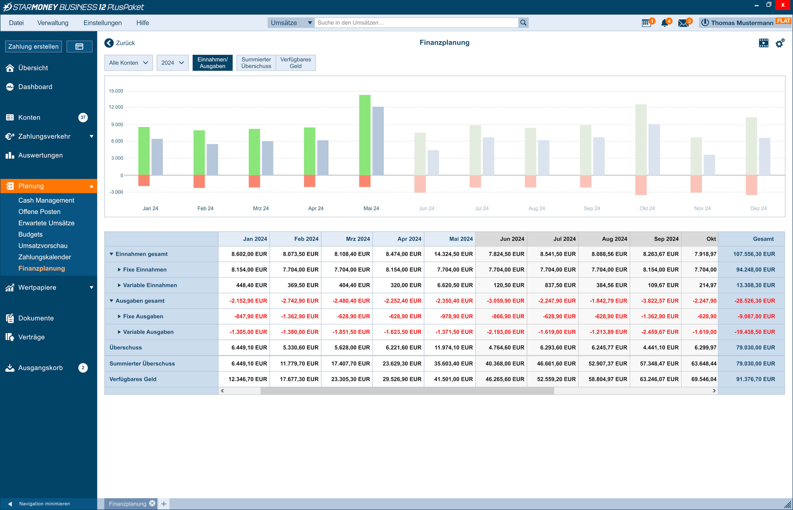 SMB12-PlusPaket-Finanzplanung-1