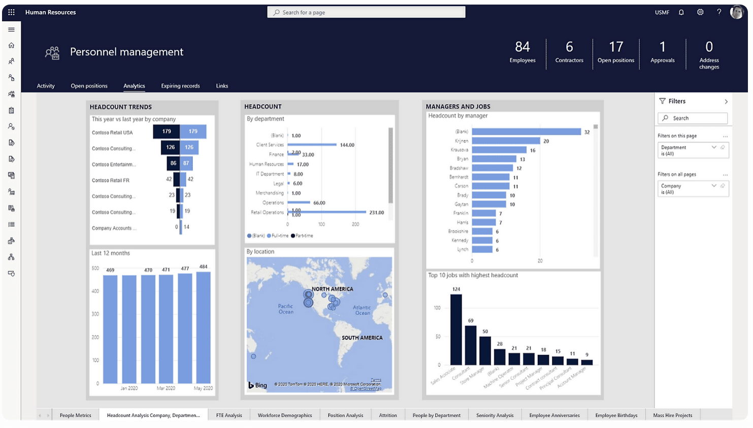 Microsoft Dynamics 365 Human Resources - NPO (NCE)