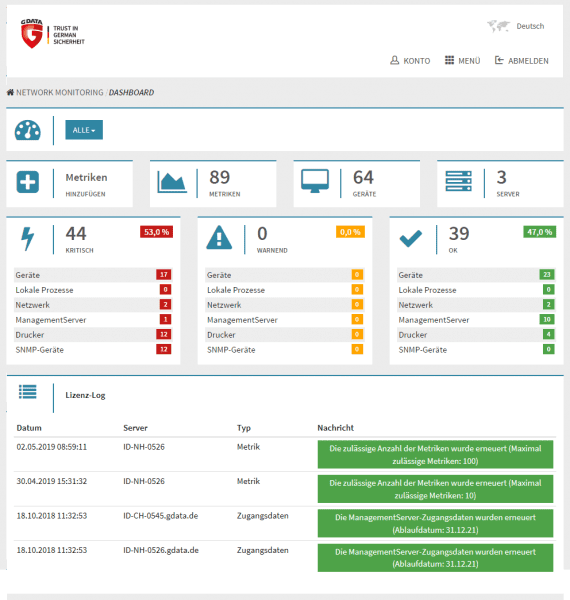 G DATA Antivirus Business Blitzhandel24