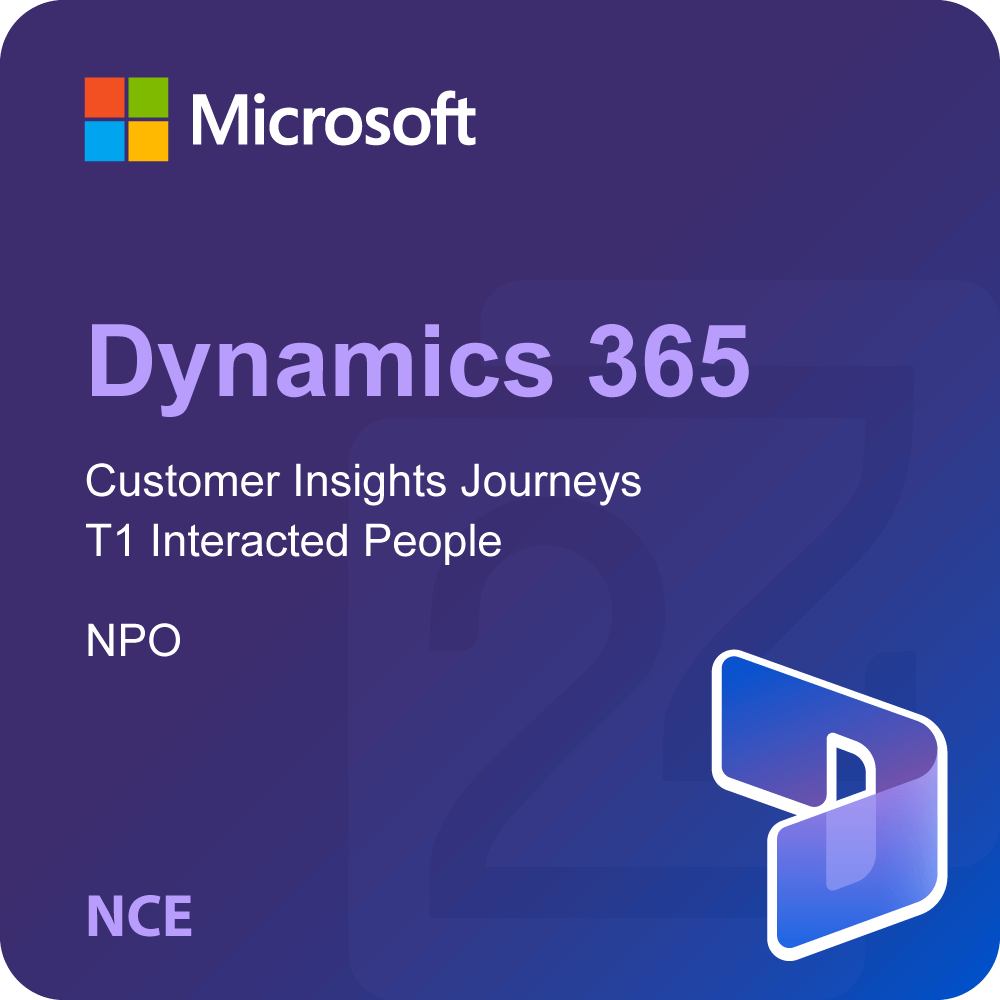 Microsoft Dynamics 365 Customer Insights Journeys T1 Interacted People ...