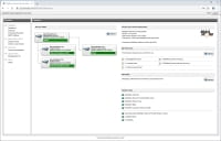 MailStore Server
