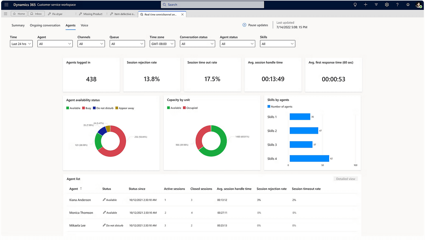Microsoft Dynamics 365 Customer Service Enterprise - NPO (NCE)